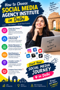 How to choose the right social media agency institute in Delhi, with tips on curriculum, mentorship, placements, reviews, infrastructure, and course value.