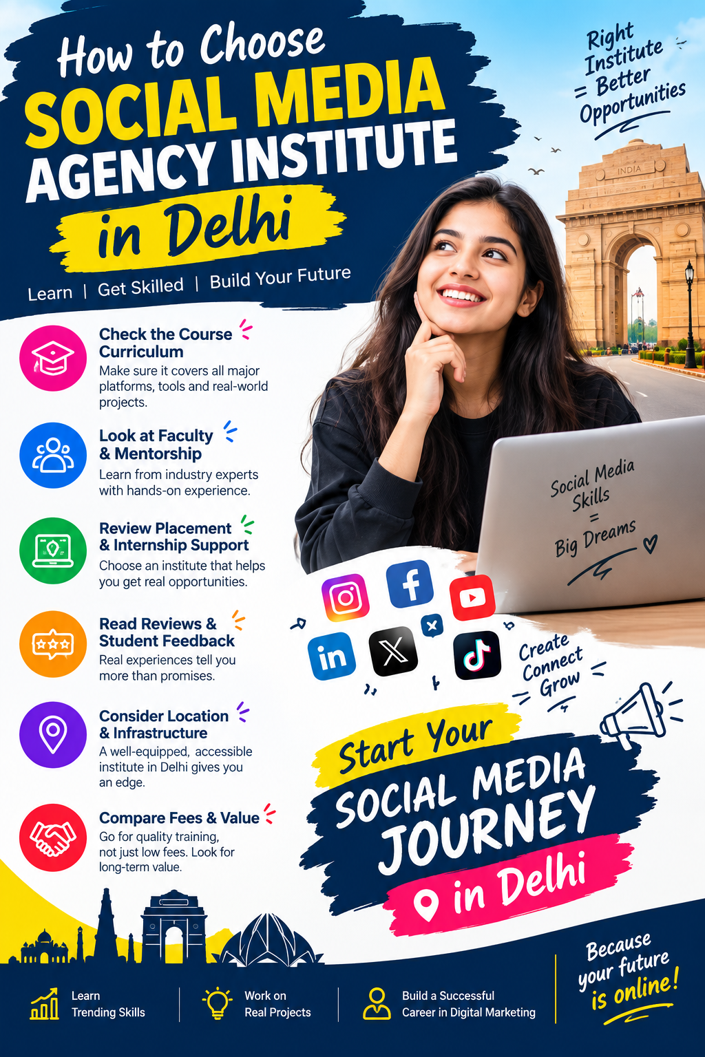 How to choose the right social media agency institute in Delhi, with tips on curriculum, mentorship, placements, reviews, infrastructure, and course value.